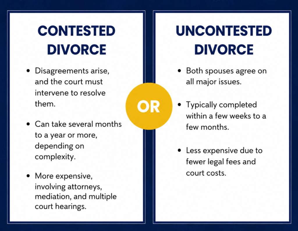 Divorce Certificate Apr 27 2026 09 29 33 PM 1024x794