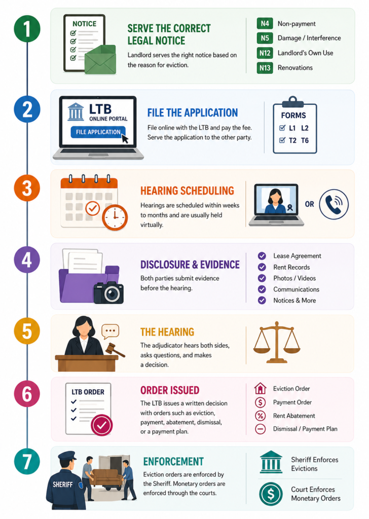 C31ce867 5813 4a79 842f 9663517a99d1 1 728x1024